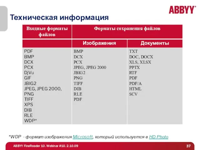 Техническая информация *WDP - формат изображения Microsoft, который используется в HD Photo