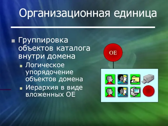 Организационная единица Группировка объектов каталога внутри домена Логическое упорядочение объектов домена Иерархия