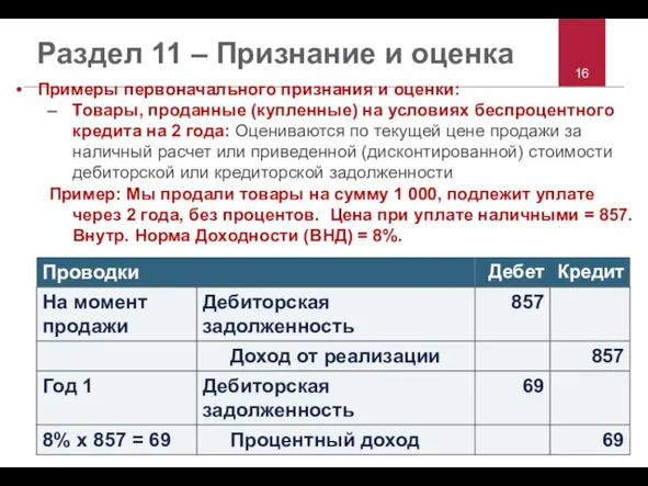 Раздел 11 – Признание и оценка Примеры первоначального признания и оценки: Товары,