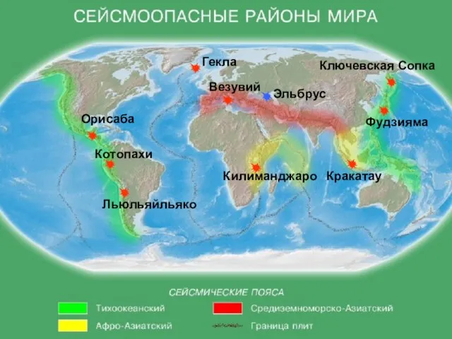 Гекла Везувий Орисаба Котопахи Льюльяйльяко Кракатау Эльбрус Ключевская Сопка Фудзияма Килиманджаро