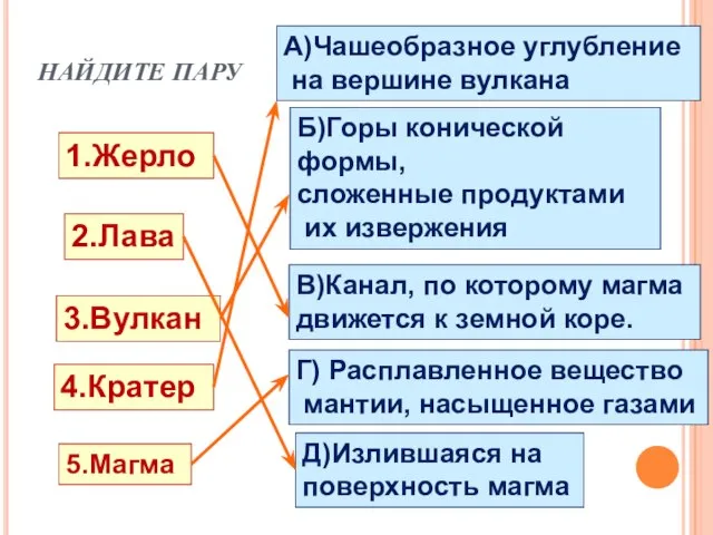 НАЙДИТЕ ПАРУ 1.Жерло 4.Кратер 3.Вулкан 2.Лава А)Чашеобразное углубление на вершине вулкана Б)Горы