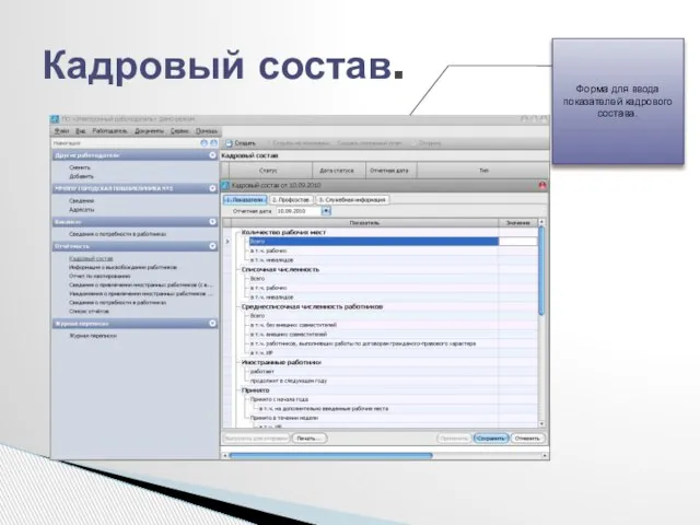 Кадровый состав. Форма для ввода показателей кадрового состава.