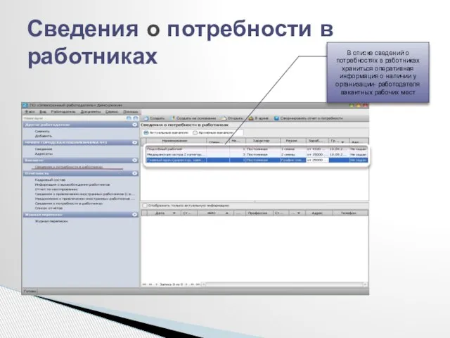 Сведения о потребности в работниках В списке сведений о потребностях в работниках