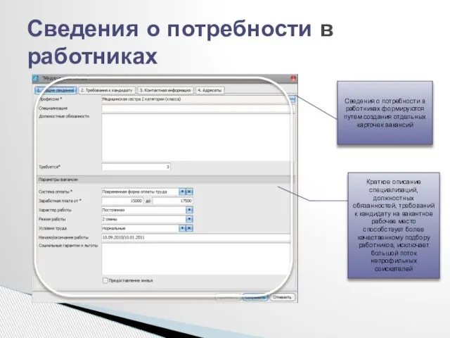 Сведения о потребности в работниках Сведения о потребности в работниках формируются путем