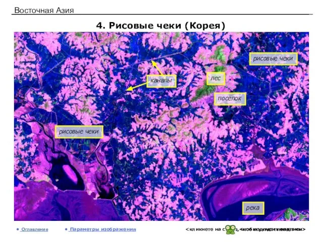 Восточная Азия 4. Рисовые чеки (Корея) Оглавление Параметры изображения река посёлок рисовые чеки рисовые чеки лес