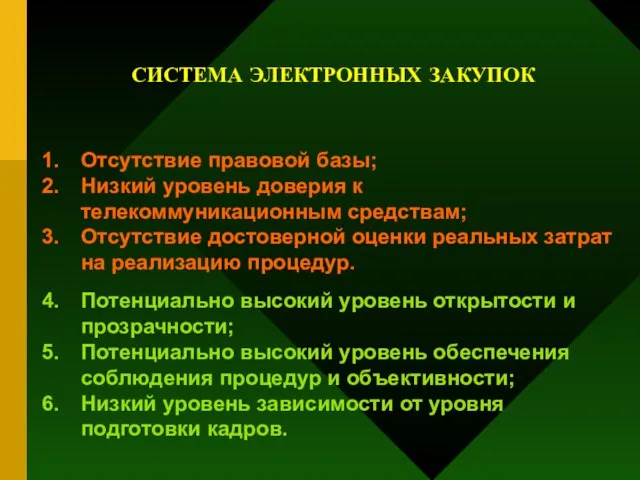 СИСТЕМА ЭЛЕКТРОННЫХ ЗАКУПОК Отсутствие правовой базы; Низкий уровень доверия к телекоммуникационным средствам;