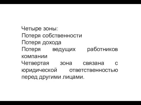 Четыре зоны: Потеря собственности Потеря дохода Потеря ведущих работников компании Четвертая зона