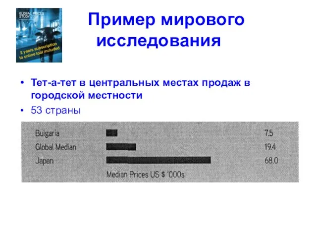 Пример мирового исследования Тет-а-тет в центральных местах продаж в городской местности 53 страны