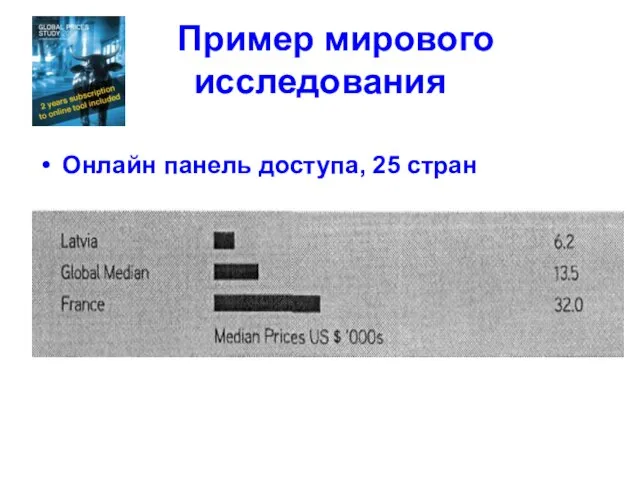 Пример мирового исследования Онлайн панель доступа, 25 стран