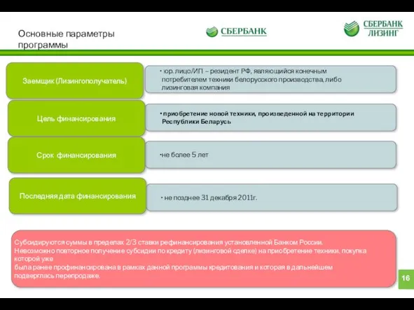 Основные параметры программы юр. лицо/ИП – резидент РФ, являющийся конечным потребителем техники