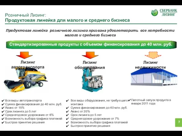 Розничный Лизинг: Продуктовая линейка для малого и среднего бизнеса Стандартизированные продукты с