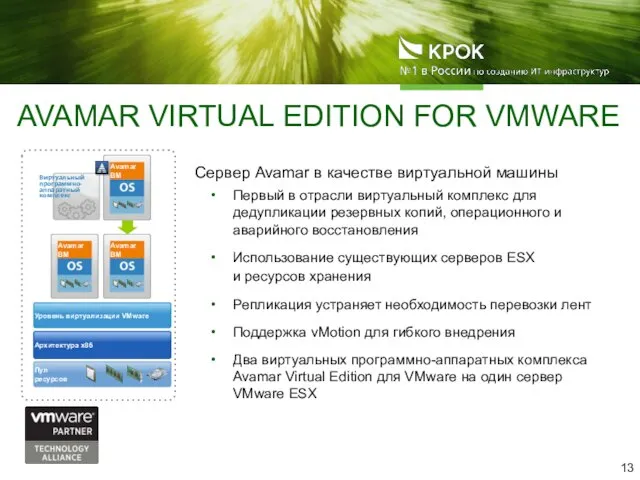 AVAMAR VIRTUAL EDITION FOR VMWARE Первый в отрасли виртуальный комплекс для дедупликации
