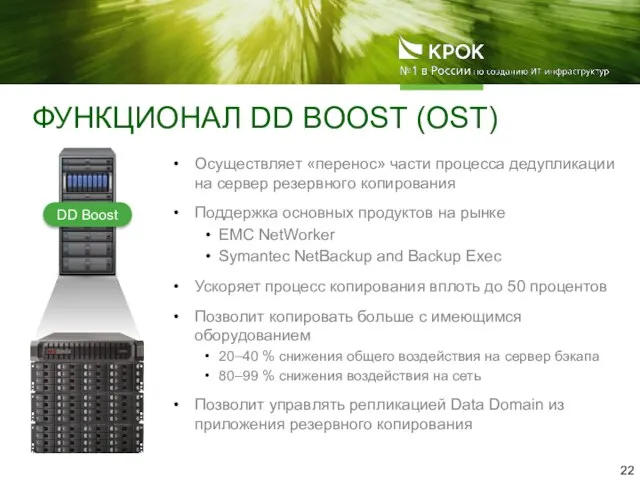 ФУНКЦИОНАЛ DD BOOST (OST) Осуществляет «перенос» части процесса дедупликации на сервер резервного