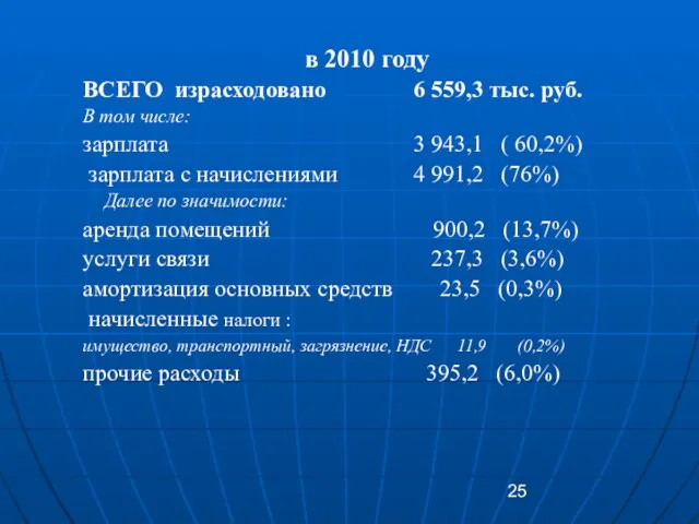 в 2010 году ВСЕГО израсходовано 6 559,3 тыс. руб. В том числе: