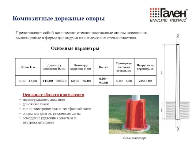 Композитные дорожные опоры Основные области применения магистральное освещение дорожные знаки линии электропередач