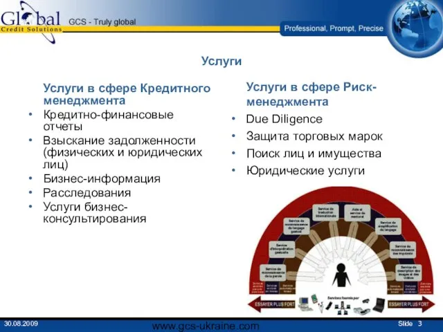 www.gcs-ukraine.com Услуги Услуги в сфере Кредитного менеджмента Кредитно-финансовые отчеты Взыскание задолженности (физических