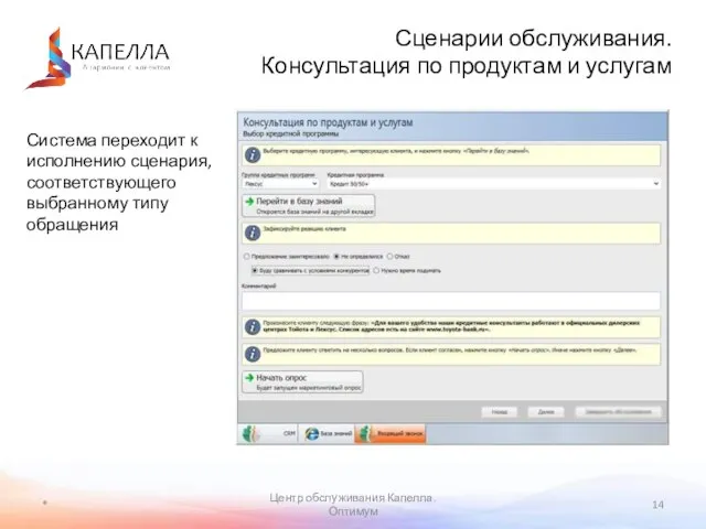 * Центр обслуживания Капелла. Оптимум Сценарии обслуживания. Консультация по продуктам и услугам