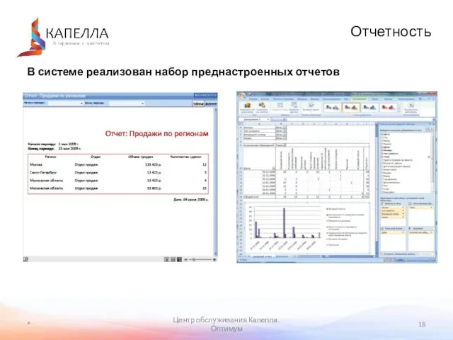 * Центр обслуживания Капелла. Оптимум Отчетность В системе реализован набор преднастроенных отчетов