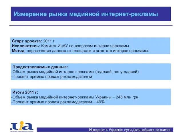 Интернет в Украине: пути дальнейшего развития Измерение рынка медийной интернет-рекламы Старт проекта: