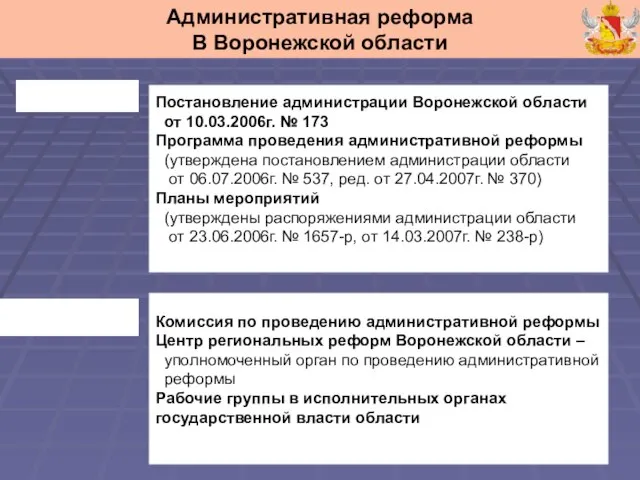 Основание Постановление администрации Воронежской области от 10.03.2006г. № 173 Программа проведения административной