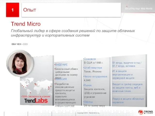 Classification * Trend Micro Глобальный лидер в сфере создания решений по защите