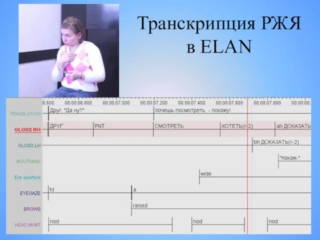 Транскрипция РЖЯ в ELAN