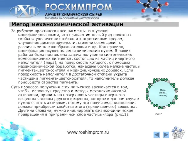 www.roshimprom.ru Метод механохимической активации За рубежом практически все пигменты выпускают модифицированными, что