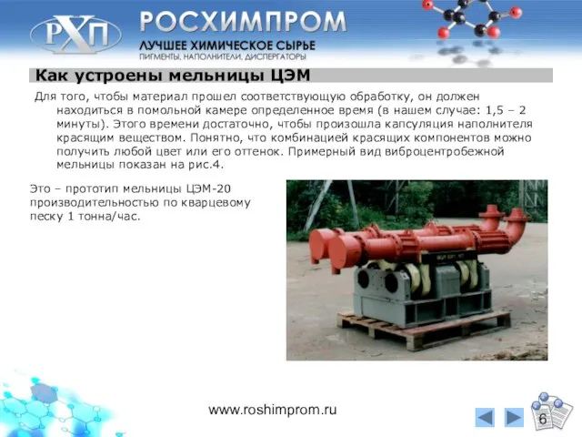 www.roshimprom.ru Как устроены мельницы ЦЭМ Для того, чтобы материал прошел соответствующую обработку,