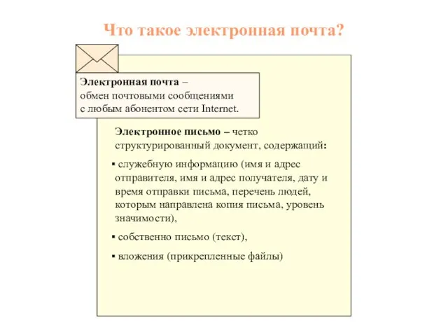 Что такое электронная почта? Электронная почта – обмен почтовыми сообщениями с любым