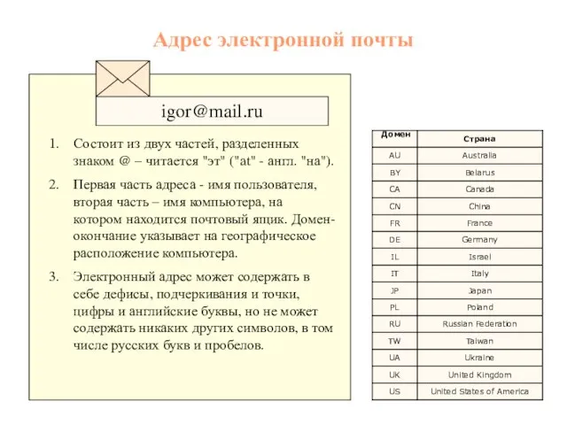 Адрес электронной почты igor@mail.ru Состоит из двух частей, разделенных знаком @ –