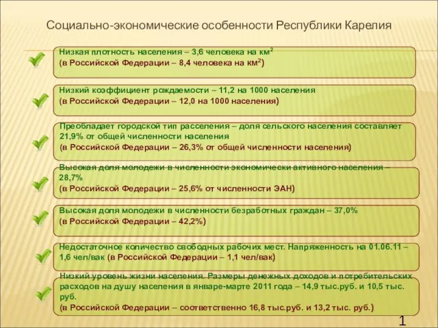 Социально-экономические особенности Республики Карелия Низкая плотность населения – 3,6 человека на км2