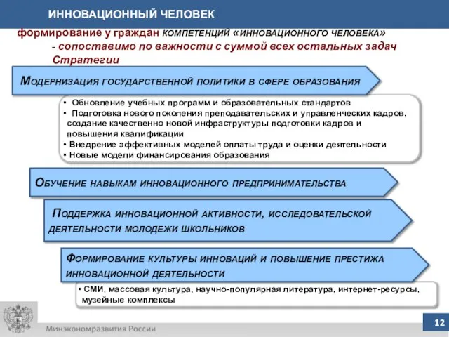 ИННОВАЦИОННЫЙ ЧЕЛОВЕК Обновление учебных программ и образовательных стандартов Подготовка нового поколения преподавательских