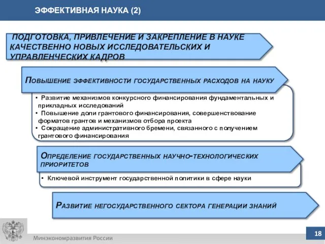 ЭФФЕКТИВНАЯ НАУКА (2) ПОДГОТОВКА, ПРИВЛЕЧЕНИЕ И ЗАКРЕПЛЕНИЕ В НАУКЕ КАЧЕСТВЕННО НОВЫХ ИССЛЕДОВАТЕЛЬСКИХ