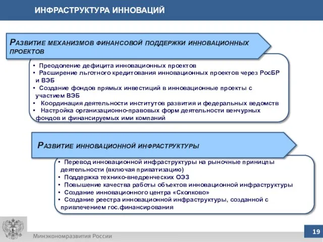 ИНФРАСТРУКТУРА ИННОВАЦИЙ Перевод инновационной инфраструктуры на рыночные приницпы деятельности (включая приватизацию) Поддержка