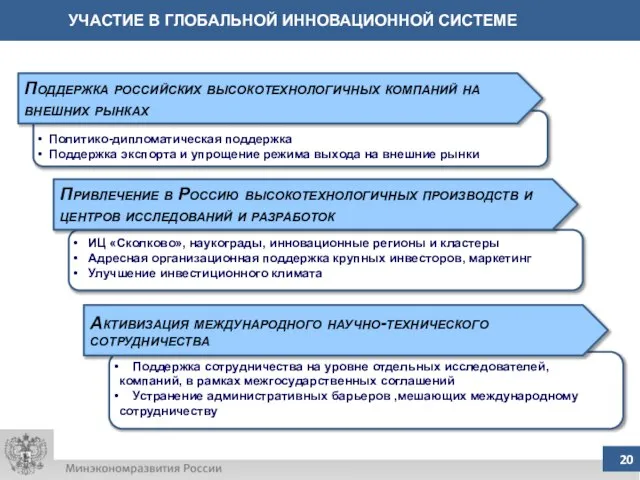 УЧАСТИЕ В ГЛОБАЛЬНОЙ ИННОВАЦИОННОЙ СИСТЕМЕ ИЦ «Сколково», наукограды, инновационные регионы и кластеры