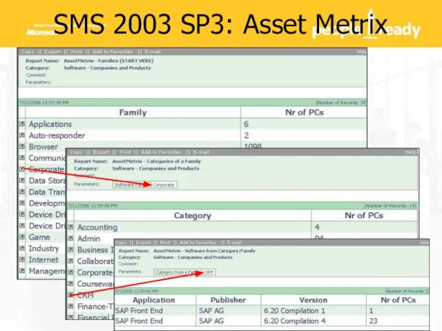 SMS 2003 SP3: Asset Metrix