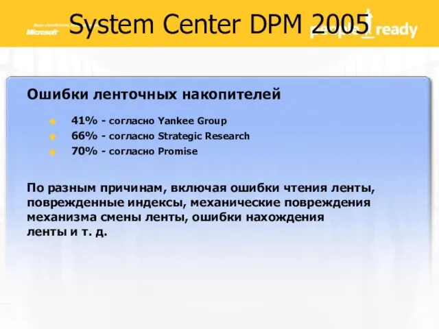 System Center DPM 2005 Ошибки ленточных накопителей 41% - согласно Yankee Group