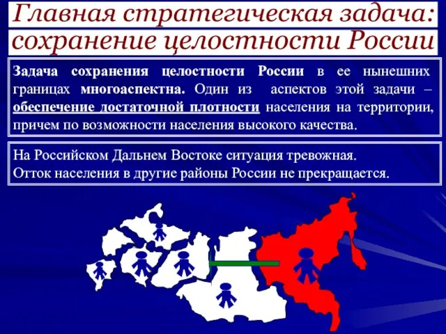 Главная стратегическая задача: сохранение целостности России Задача сохранения целостности России в ее