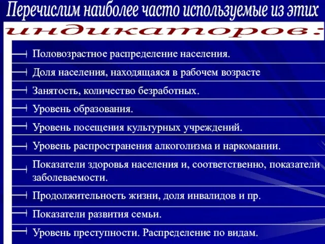 индикаторов: Перечислим наиболее часто используемые из этих Половозрастное распределение населения. Доля населения,