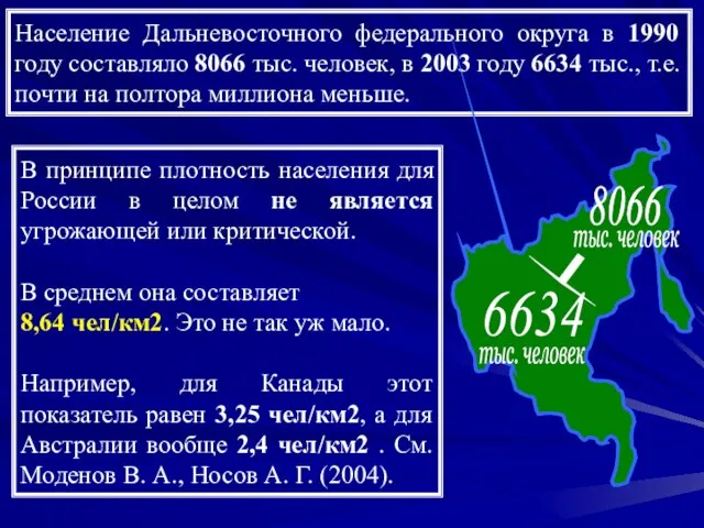 Население Дальневосточного федерального округа в 1990 году составляло 8066 тыс. человек, в