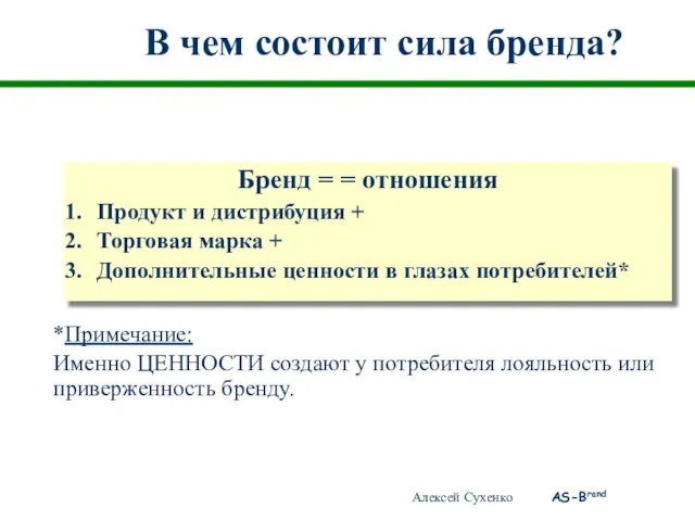 В чем состоит сила бренда? Бренд = = отношения Продукт и дистрибуция