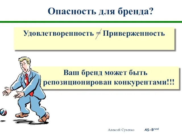 Опасность для бренда? Ваш бренд может быть репозиционирован конкурентами!!! Удовлетворенность = Приверженность