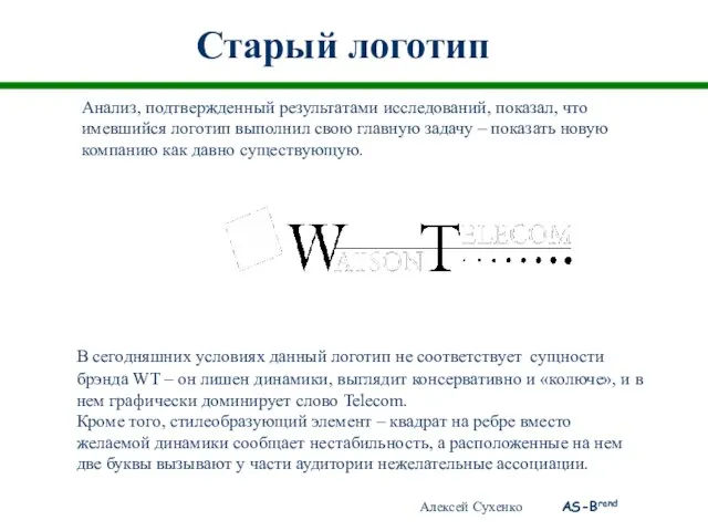 Старый логотип Анализ, подтвержденный результатами исследований, показал, что имевшийся логотип выполнил свою