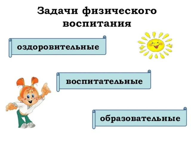 оздоровительные образовательные воспитательные Задачи физического воспитания