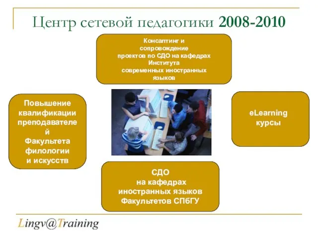 Центр сетевой педагогики 2008-2010 Консалтинг и сопровождение проектов по СДО на кафедрах