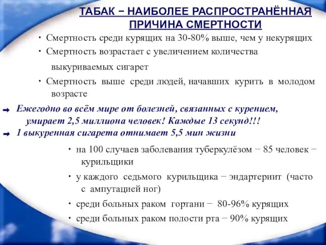 среди больных раком полости рта − 90% курящих ТАБАК − НАИБОЛЕЕ РАСПРОСТРАНЁННАЯ