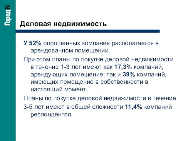 Деловая недвижимость У 52% опрошенных компания располагается в арендованном помещении. При этом