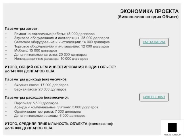 ` Параметры затрат: Ремонтно-отделочные работы: 45 000 долларов Звуковое оборудование и инсталляция: