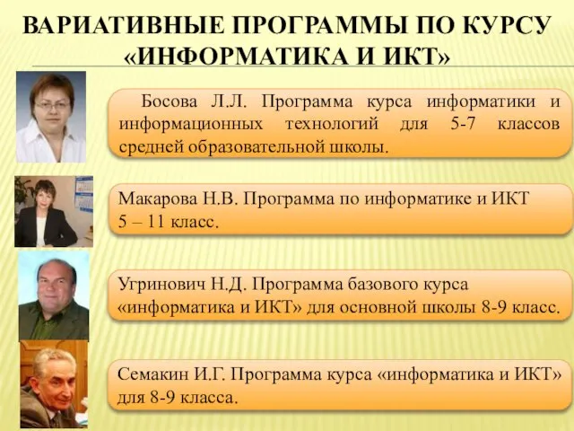 ВАРИАТИВНЫЕ ПРОГРАММЫ ПО КУРСУ «ИНФОРМАТИКА И ИКТ» Босова Л.Л. Программа курса информатики