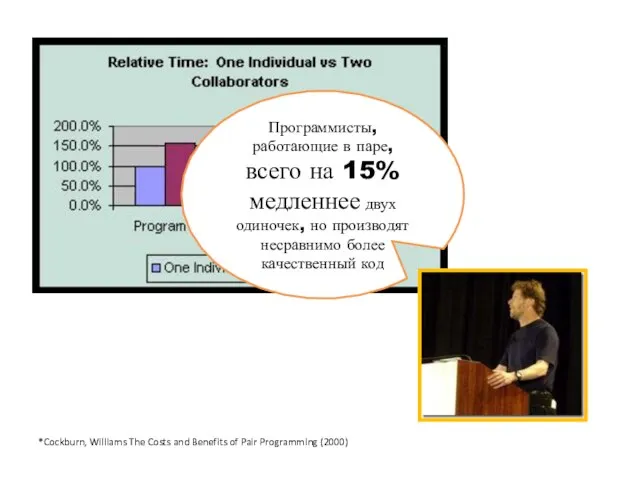 *Cockburn, Williams The Costs and Benefits of Pair Programming (2000) Программисты, работающие